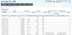 Internal Payment Accounts (IPA)