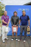 AKCENTA CUP 2019 - Golfov Resort Kaskda